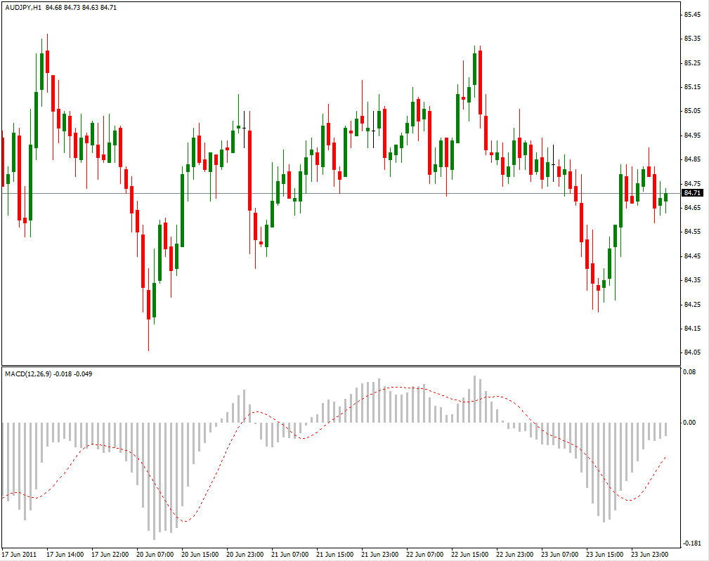 metatrader 4 linux