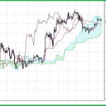 forex mmcis group отзывы