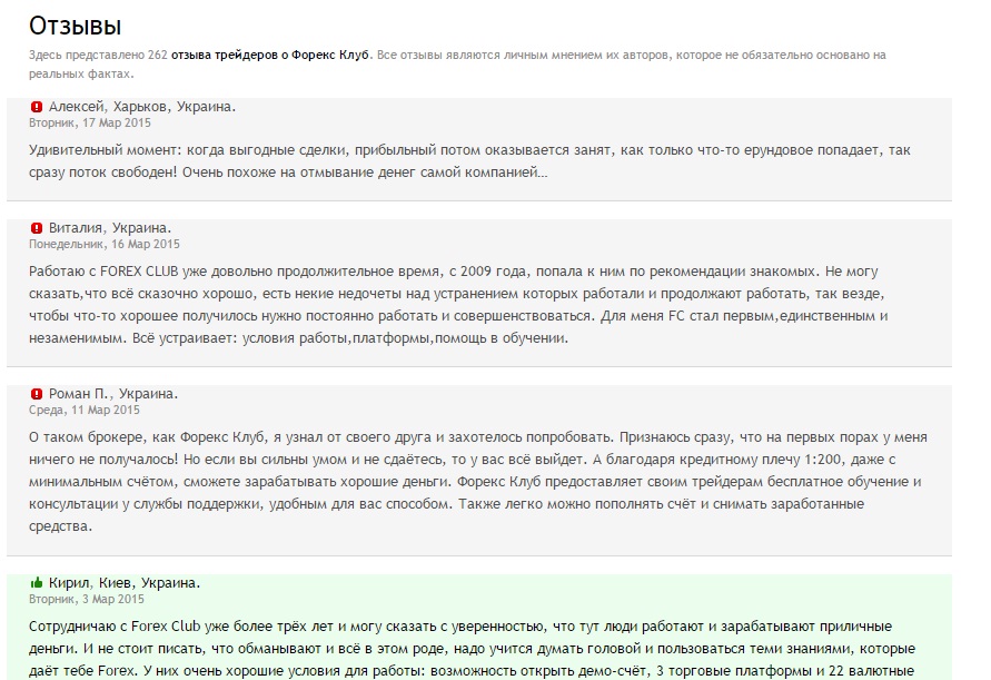 Forex Club отзывы клиентов и обзор брокера
