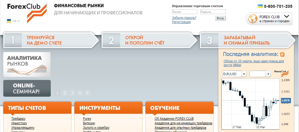 Forex Club Украина отзывы о брокере