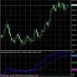 eur pln forex