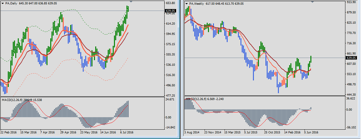 okforex форекс для начинающих и опытных трейдеров