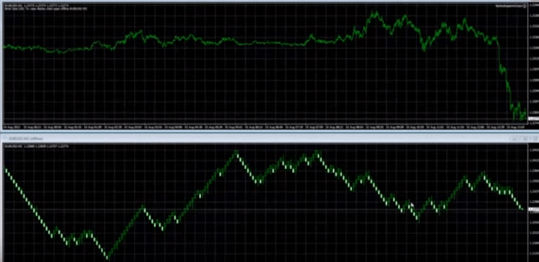 dax index cfd