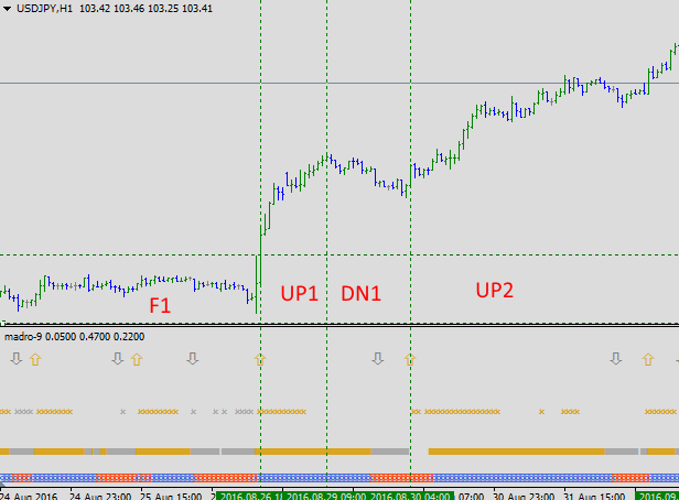 metatrader 4 linux